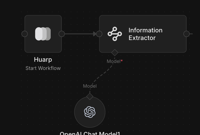 Intelligent Extraction